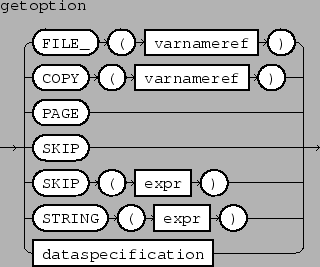 \epsfbox{figs/getoptionlist.eps}