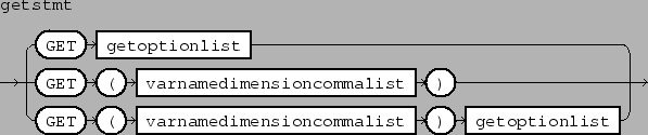 \epsfbox{figs/gotostmt.eps}