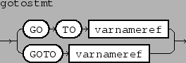 \epsfbox{figs/ifprestmt.eps}