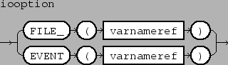 \epsfbox{figs/iteratestmt.eps}