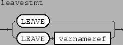 \epsfbox{figs/listdataspec.eps}