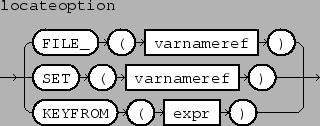 \epsfbox{figs/locateoptionlist.eps}