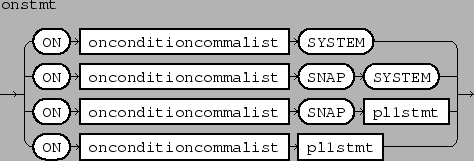 \epsfbox{figs/opengroup.eps}