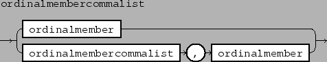 \epsfbox{figs/ordinaloption.eps}