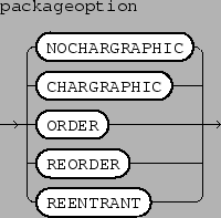 \epsfbox{figs/packageoptionlist.eps}