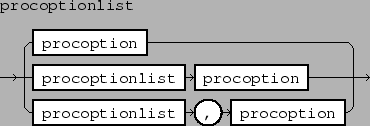 \epsfbox{figs/putoption.eps}