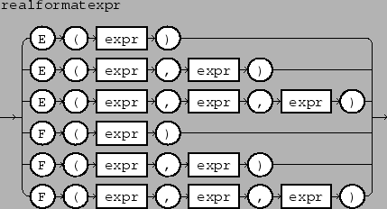 \epsfbox{figs/releasestmt.eps}