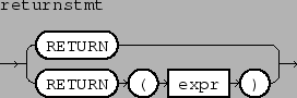 \epsfbox{figs/revertstmt.eps}