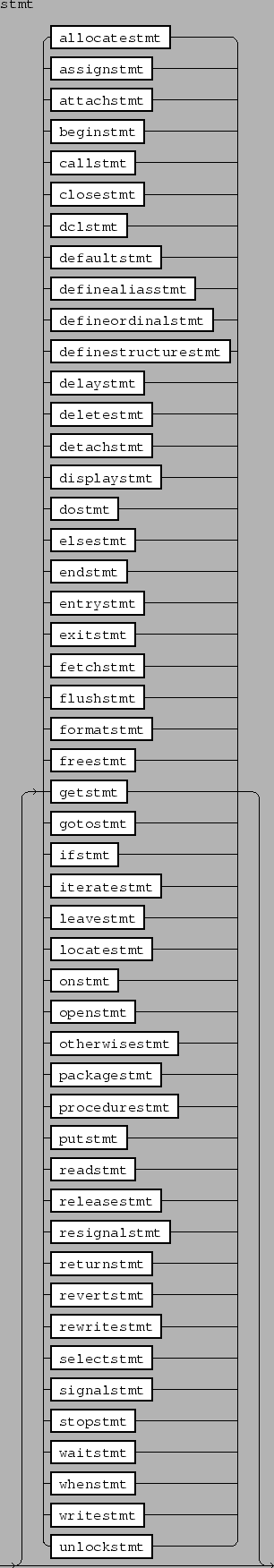 \epsfbox{figs/unlockoption.eps}