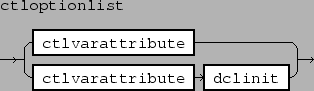 \epsfbox{figs/ctloptionlist.eps}