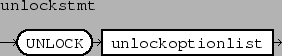 \epsfbox{figs/varname_conditions.eps}