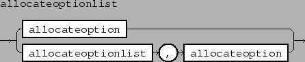 \epsfbox{figs/allocateoptionlist.eps}