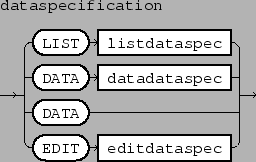 \epsfbox{figs/dataspecification.eps}