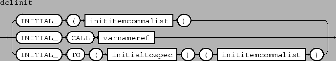 \epsfbox{figs/dclinit.eps}