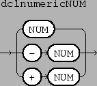 \epsfbox{figs/dclnumericNUM.eps}