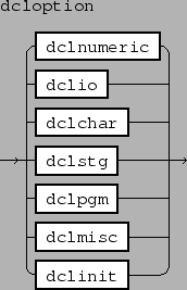 \epsfbox{figs/dcloption.eps}