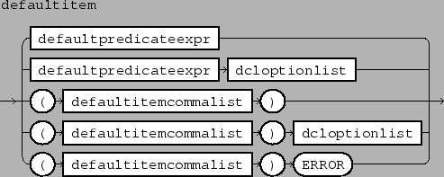 \epsfbox{figs/defaultitem.eps}