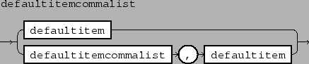 \epsfbox{figs/defaultitemcommalist.eps}