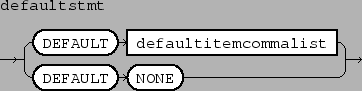 \epsfbox{figs/defaultstmt.eps}