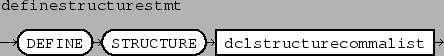 \epsfbox{figs/definestructurestmt.eps}