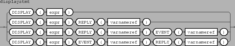 \epsfbox{figs/displaystmt.eps}