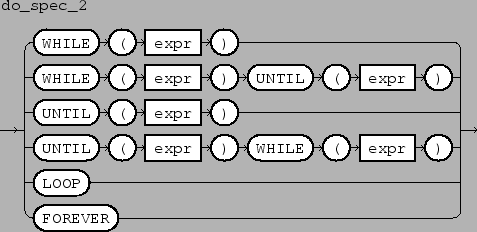 \epsfbox{figs/do_spec_2.eps}