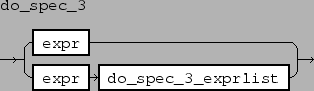 \epsfbox{figs/do_spec_3.eps}