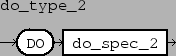\epsfbox{figs/do_type_2.eps}