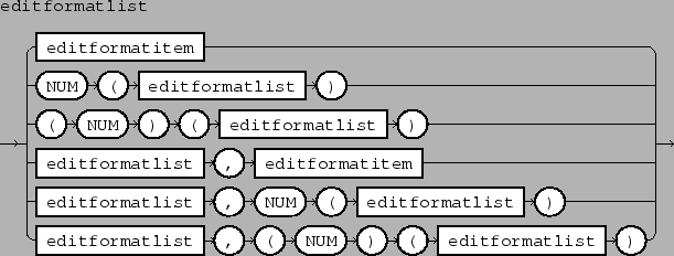 \epsfbox{figs/editformatlist.eps}