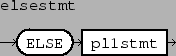 \epsfbox{figs/elsestmt.eps}
