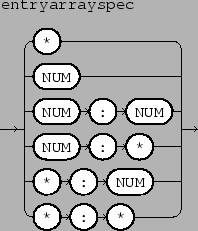 \epsfbox{figs/entryarrayspec.eps}