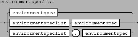 \epsfbox{figs/exitstmt.eps}