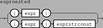 \epsfbox{figs/exprnumconst.eps}