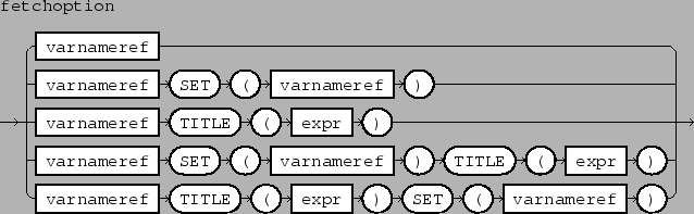 \epsfbox{figs/fetchoptioncommalist.eps}